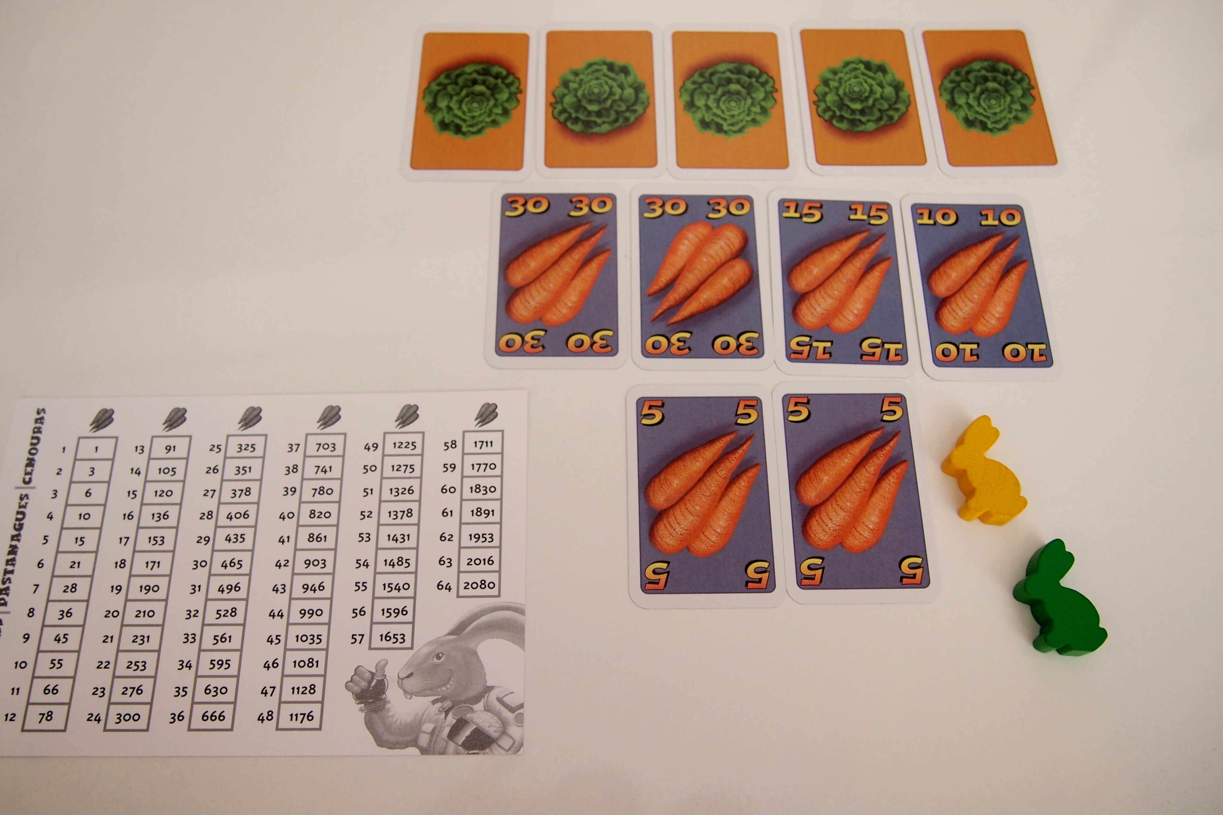 Pack para partidas de dos jugadores: dos liebres, 95 zanahorias, cinco lechugas y una tarjeta de referencia. 