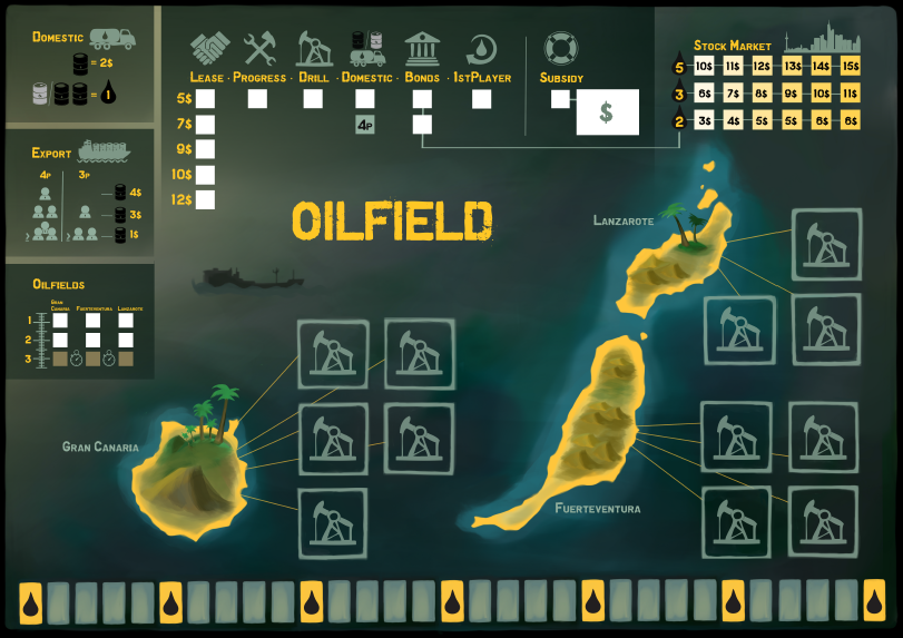 Oilfield-tablero