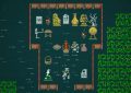 Caves of Qud