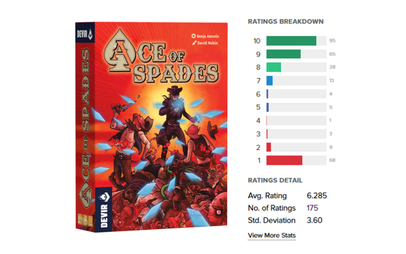 Ace of Spades BGG