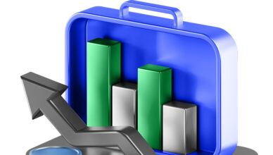 Forex