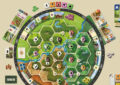 Forestry
